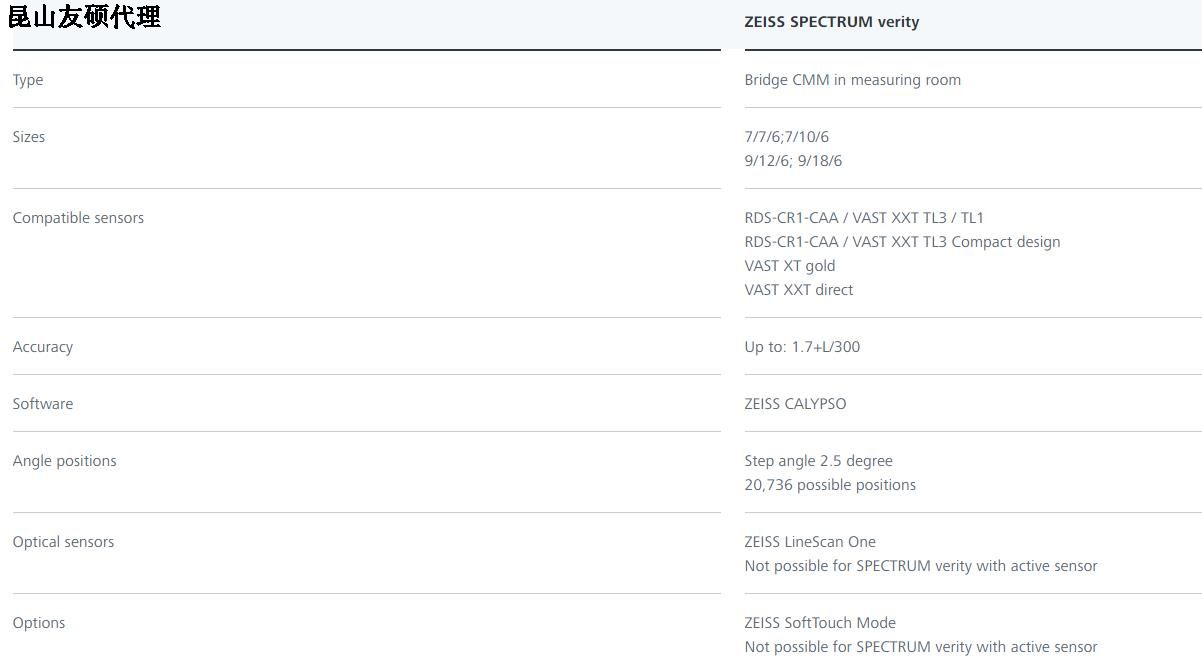 佛山蔡司佛山三坐标SPECTRUM verity